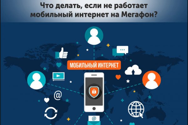 Kraken marketplace