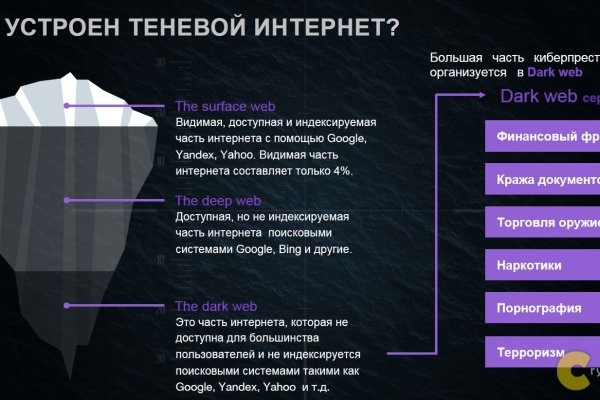 Кракен как проверить зеркало